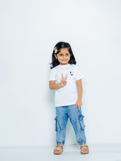 Shrvya Bhubeshkumar